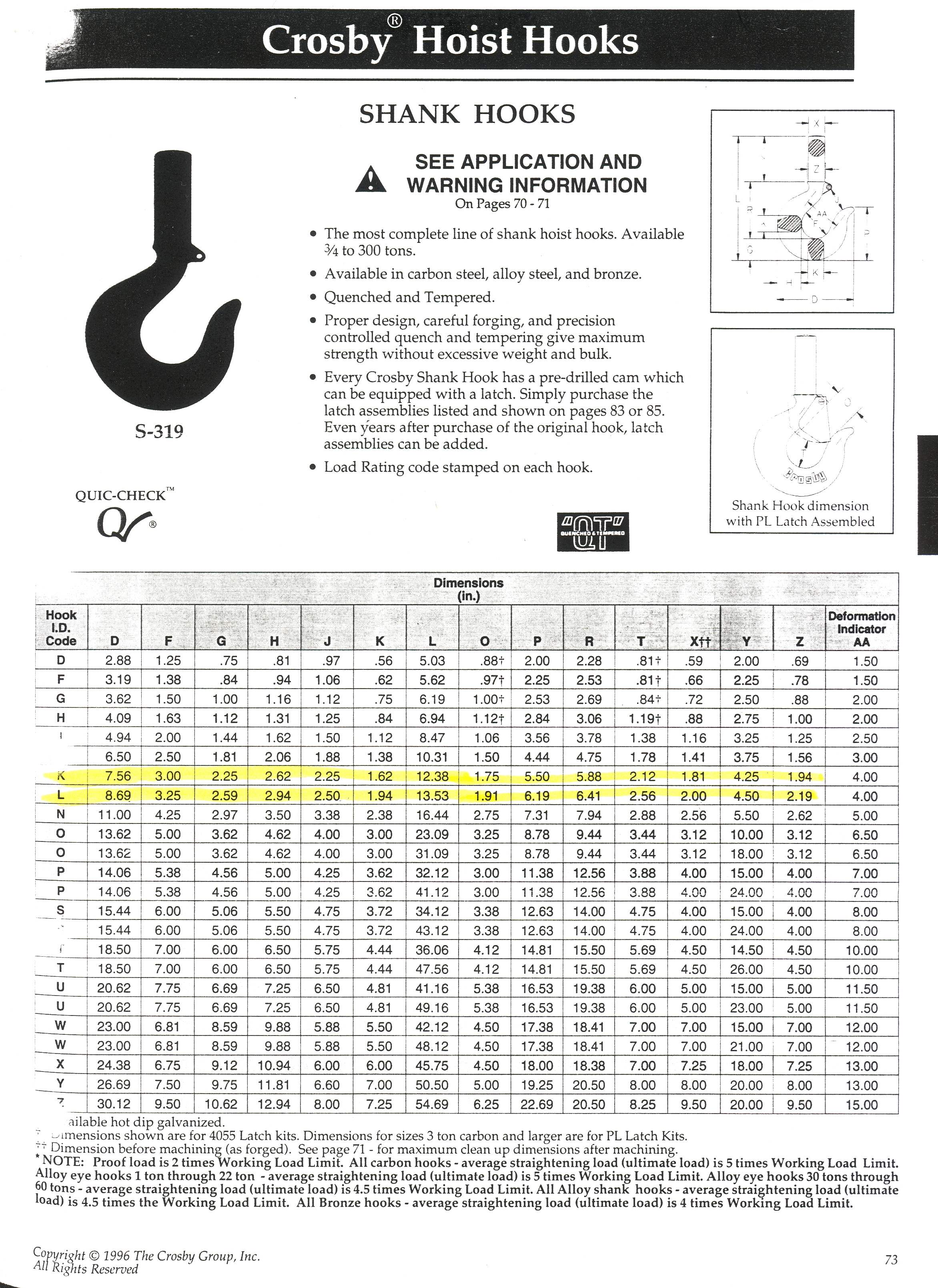 Crane Hook Dimensions Bridge Crane Hook Dimensions http://mtham.ucolick.org/techdocs/techref ...