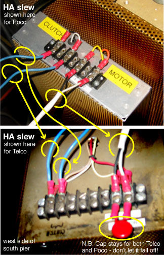 Labeled Motor